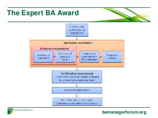 The Expert BA Award
bamanagerforum.org
 