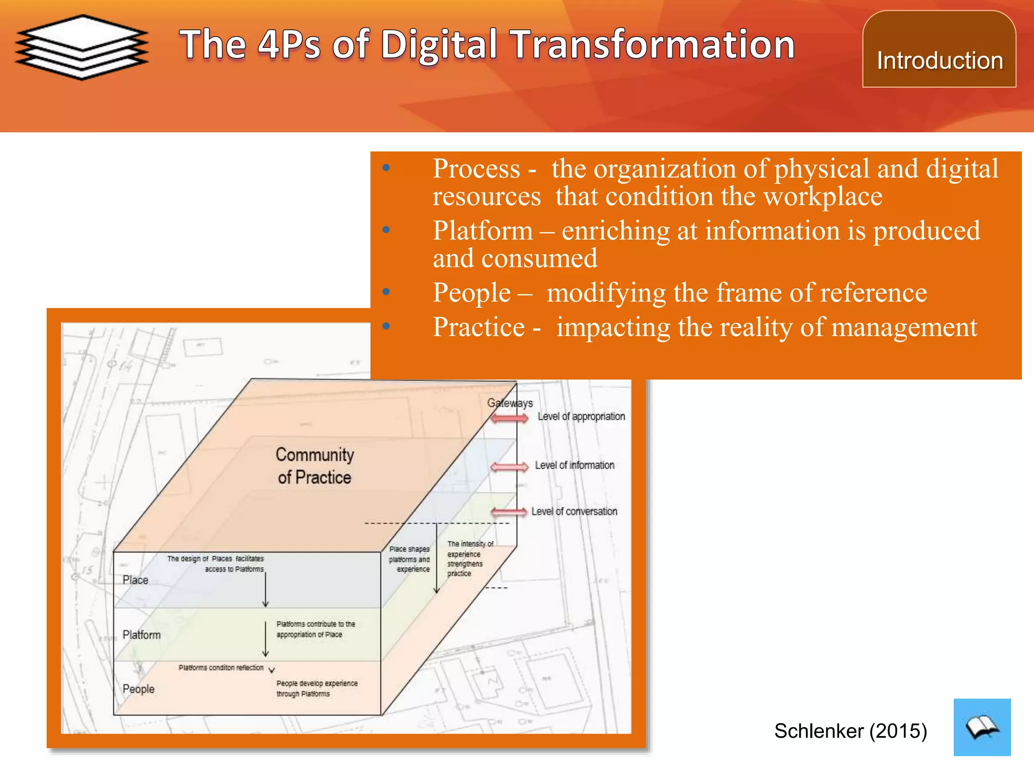 Introduction
• Process - the organization of physical and digital
resources that condition the workplace
• Platform – enriching at information is produced
and consumed
• People – modifying the frame of reference
• Practice - impacting the reality of management
Schlenker (2015)
 