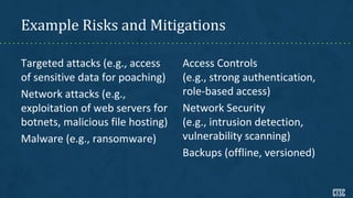 Example Risks and Mitigations