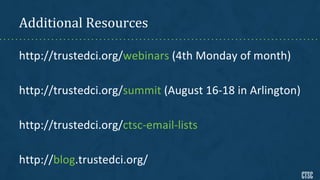 Additional Resources