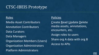 CTSC-IBEIS Prototype