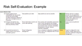 Risk Self-Evaluation: Example
 