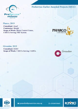 Building Automation System | PDF