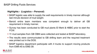 BASP Service Quality Meeting EMK-45 Final.pptx