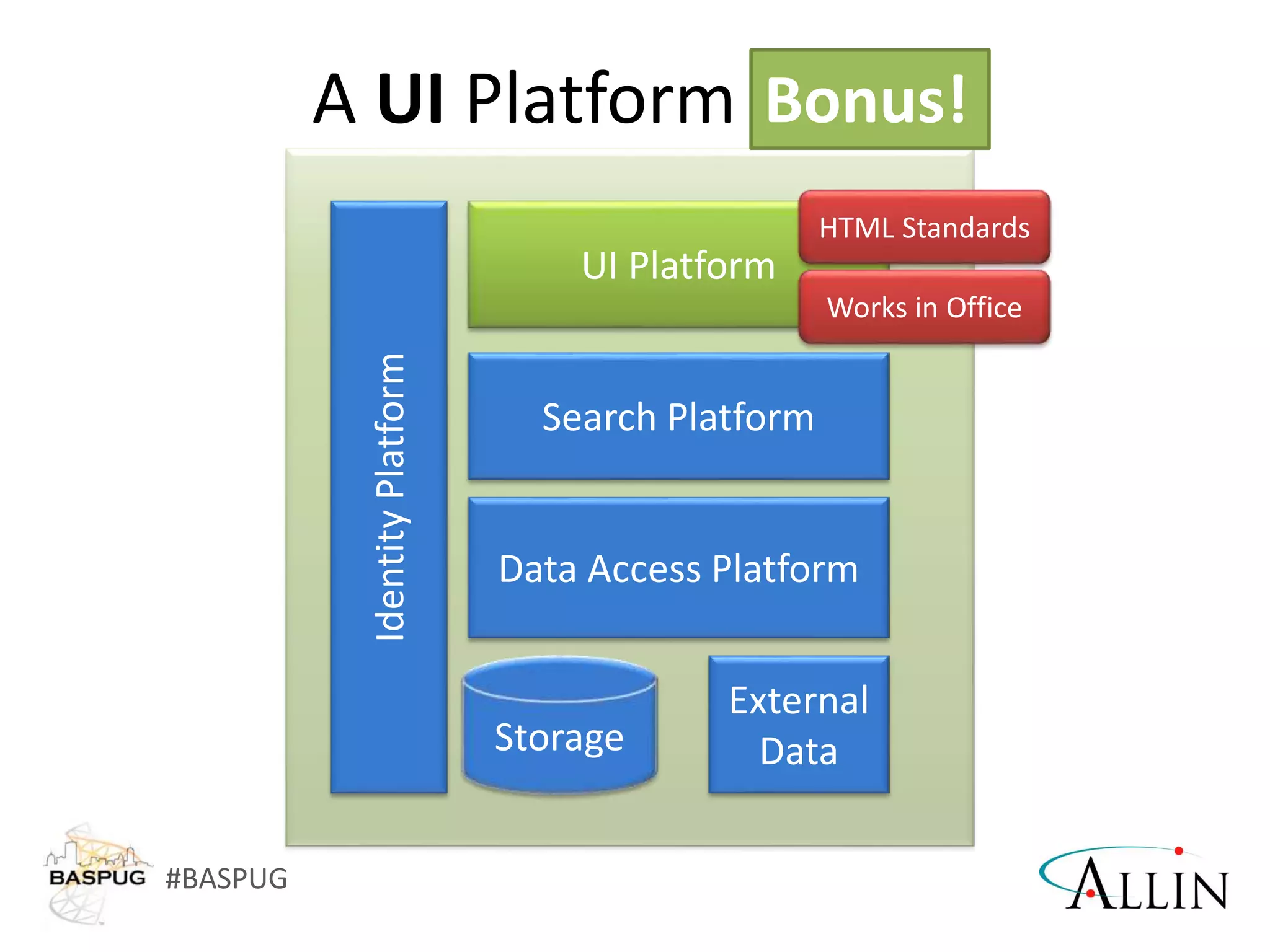 #BASPUG
A UI Platform Bonus?Bonus!
 