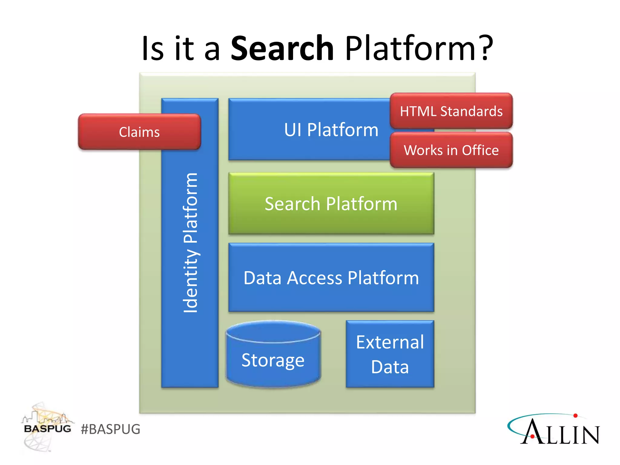 #BASPUG
Is it a Search Platform?
 