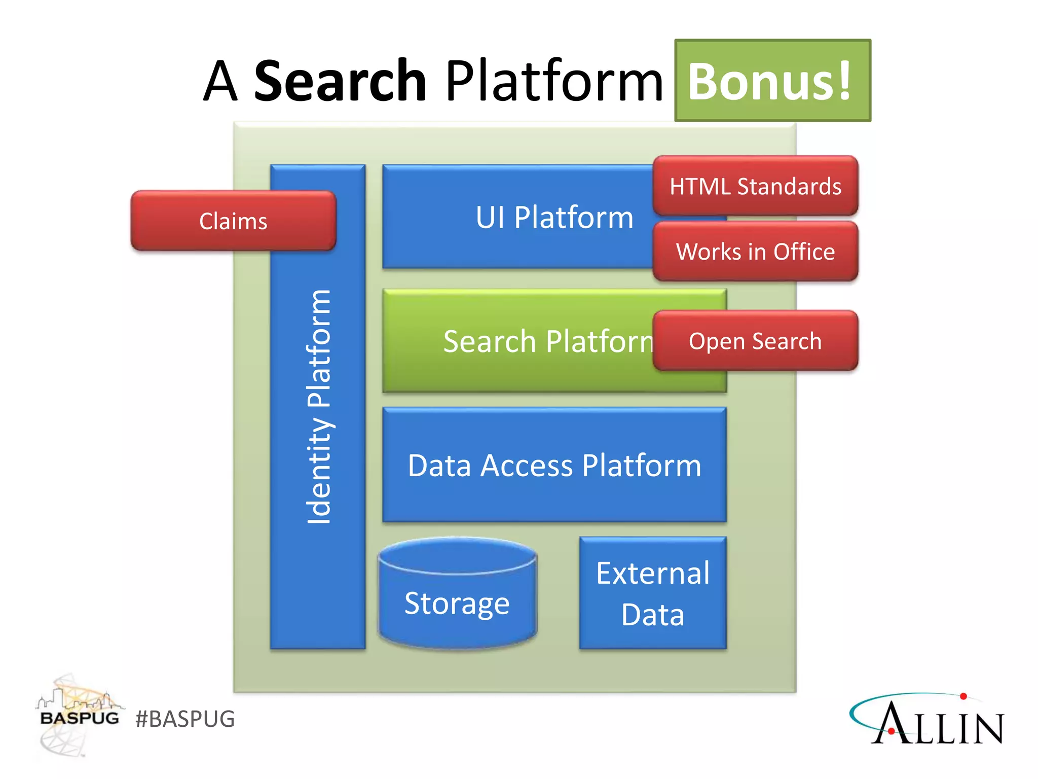 #BASPUG
A Search Platform Bonus!Bonus!
 