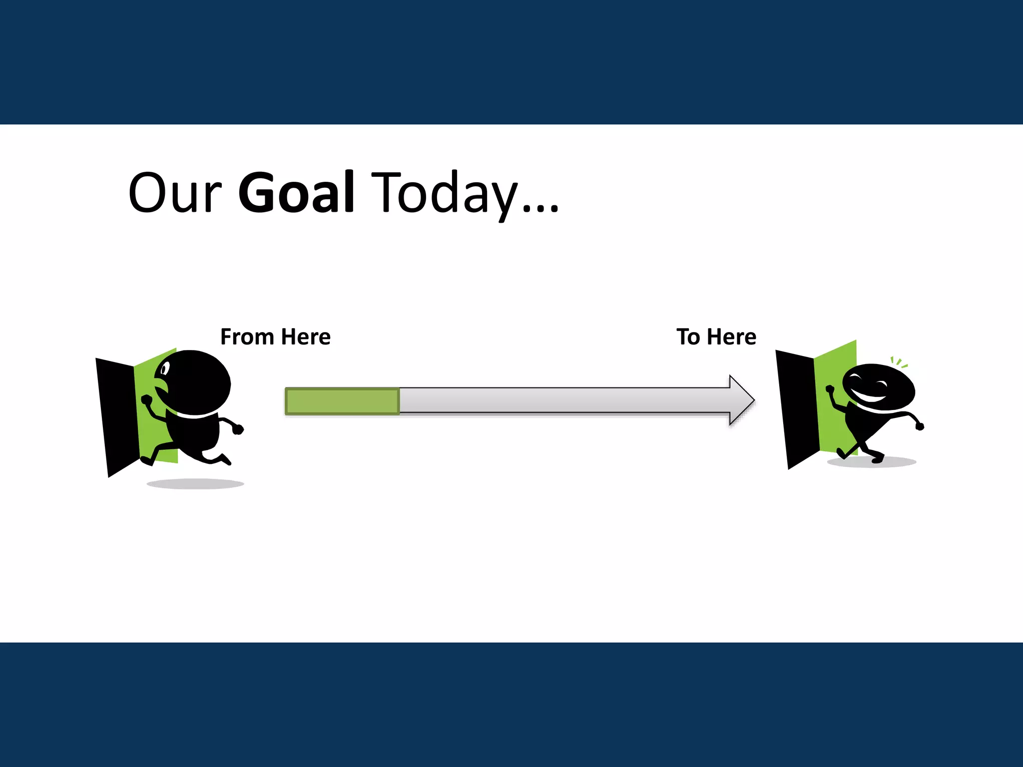 Our Goal Today…
From Here To Here
 