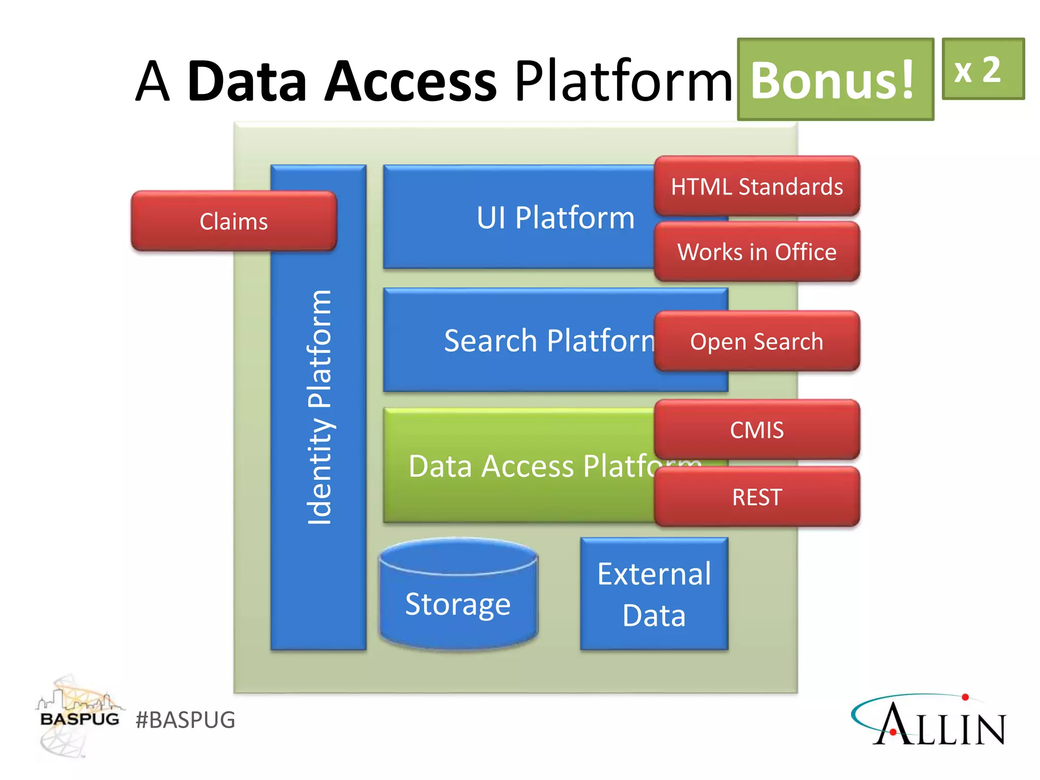 #BASPUG
A Data Access Platform Bonus!Bonus! x 2
 