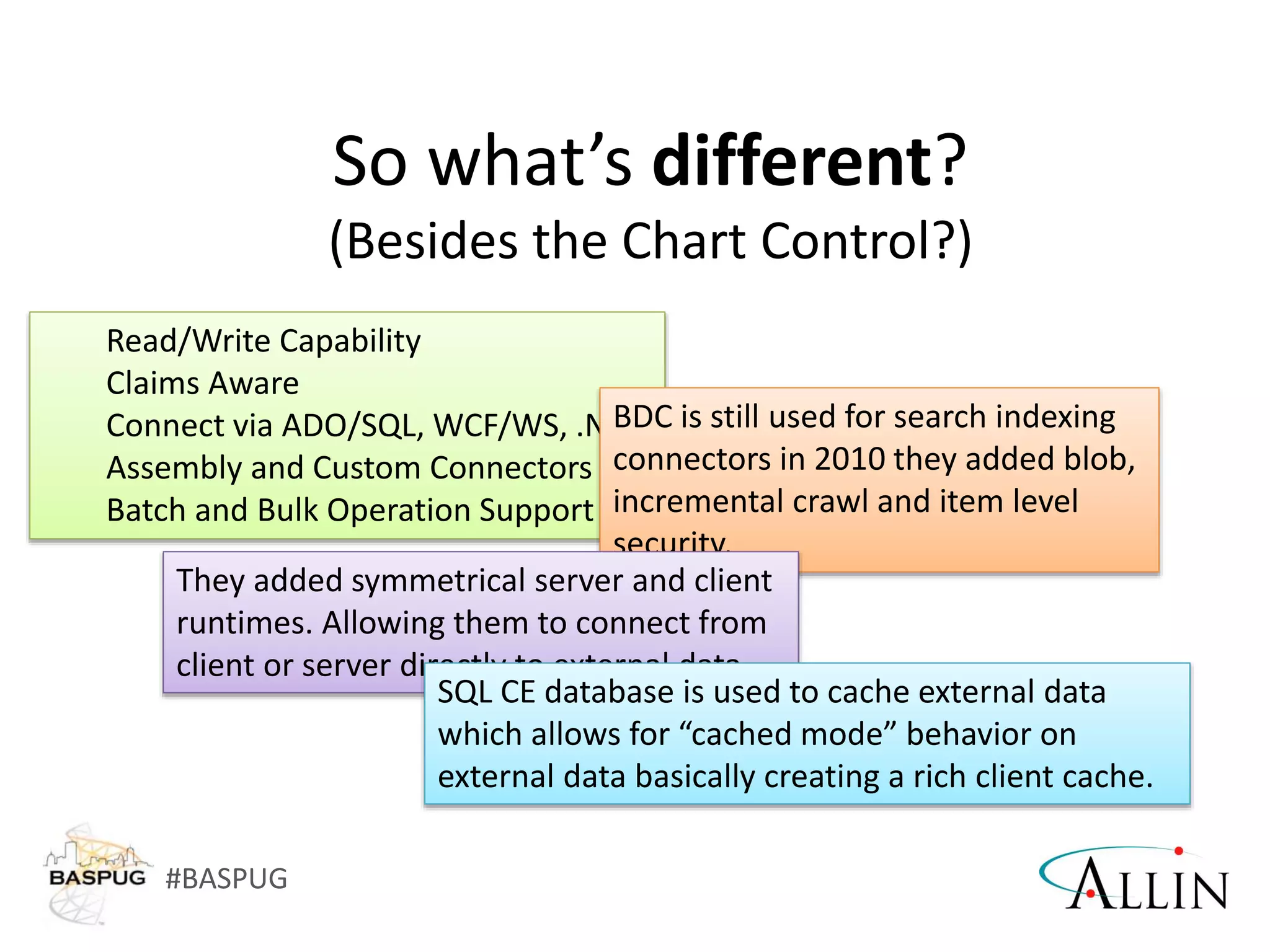 #BASPUG
So what’s different?
(Besides the Chart Control?)
Read/Write Capability
Claims Aware
Connect via ADO/SQL, WCF/WS, .Net
Assembly and Custom Connectors
Batch and Bulk Operation Support
BDC is still used for search indexing
connectors in 2010 they added blob,
incremental crawl and item level
security.
They added symmetrical server and client
runtimes. Allowing them to connect from
client or server directly to external data.
SQL CE database is used to cache external data
which allows for “cached mode” behavior on
external data basically creating a rich client cache.
 