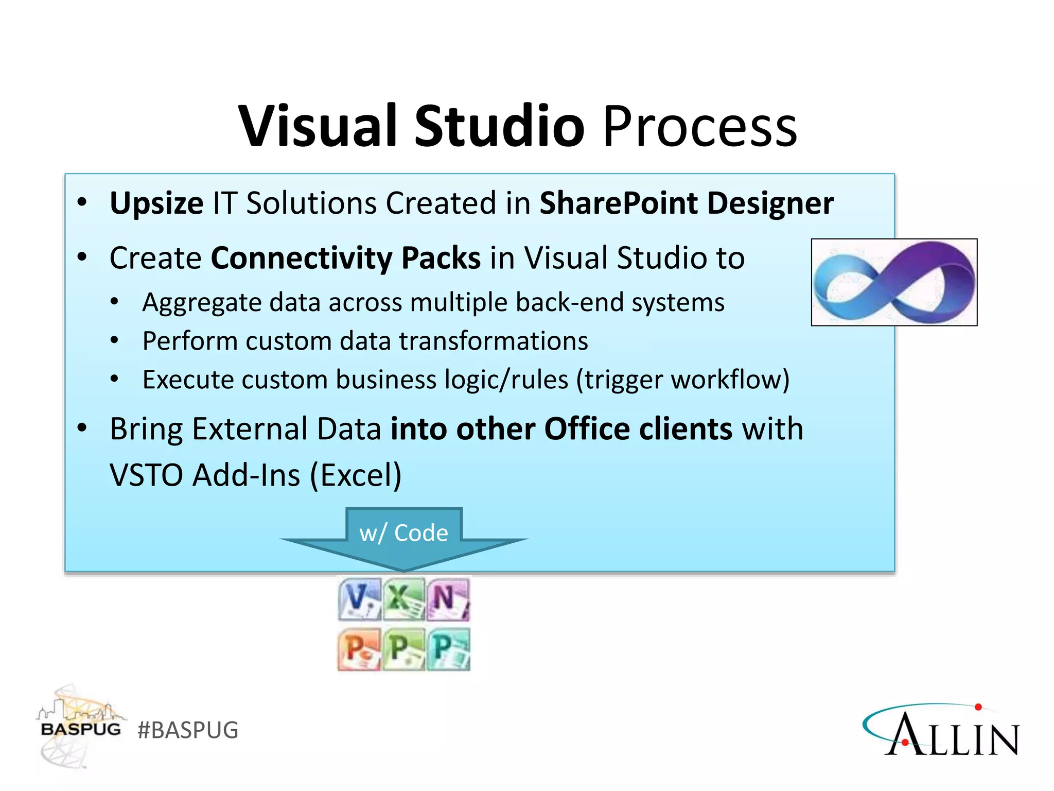 #BASPUG
Visual Studio Process
w/ Code
 
