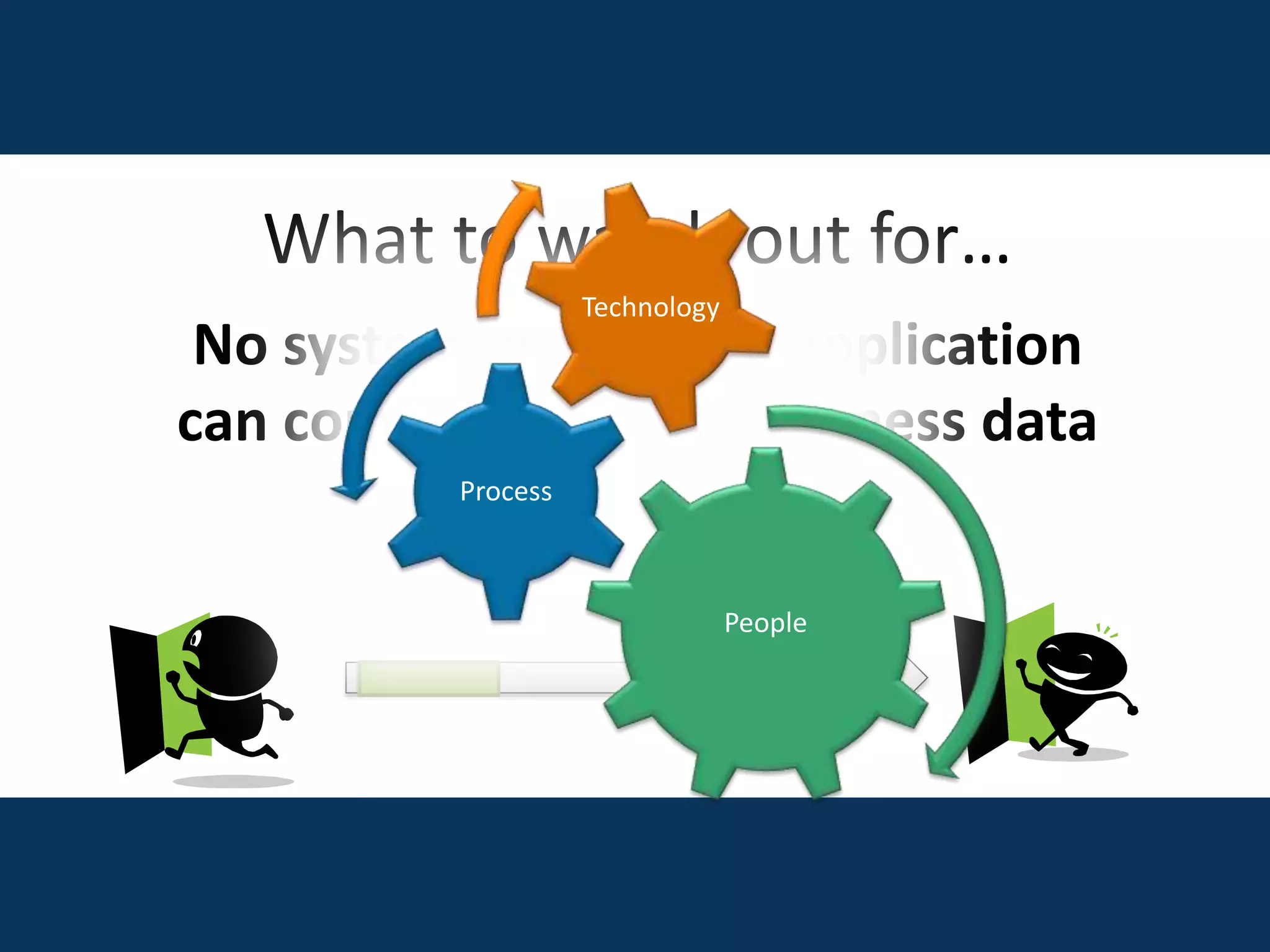 What to watch out for…
No system, product or application
can completely solve business data
challenges.
People
Process
Technology
 