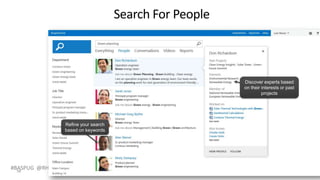 #BASPUG @RHarbridge
Search For People
Refine your search
based on keywords
Discover experts based
on their interests or past
projects
 