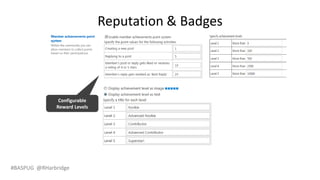 #BASPUG @RHarbridge
Reputation & Badges
 
