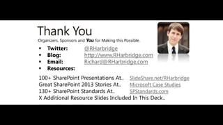 #BASPUG @RHarbridge
90
Organizers, Sponsors and You for Making this Possible.
 Twitter: @RHarbridge
 Blog: http://www.RHarbridge.com
 Email: Richard@RHarbridge.com
 Resources:
100+ SharePoint Presentations At.. SlideShare.net/RHarbridge
Great SharePoint 2013 Stories At.. Microsoft Case Studies
130+ SharePoint Standards At.. SPStandards.com
X Additional Resource Slides Included In This Deck..
 