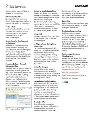 Microsoft SQL Server_2012_predictive_analytics  PDF