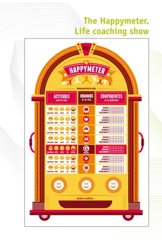 DOMINIOS
de la vida
COMPONENTES
de la felicidad
ACTITUDES
ante la vida
amor
general
salud
trabajo
familia
ocio
amistad
www.happymeter.org
DISFRUTE
BIENHACER
TRASCENDENTE
1 2 3 4 5
1 2 3 4 5
1 2 3 4 5
DISFRUTE
BIENHACER
TRASCENDENTE
DISFRUTE
BIENHACER
TRASCENDENTE
DISFRUTE
BIENHACER
TRASCENDENTE
DISFRUTE
BIENHACER
TRASCENDENTE
DISFRUTE
BIENHACER
TRASCENDENTE
DISFRUTE
BIENHACER
TRASCENDENTE
happymeterhappymeter
The Happymeter.
Life coaching show
 