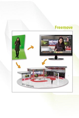 Freemove
 