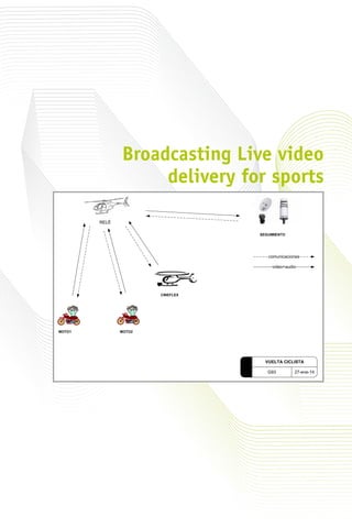 Broadcasting Live video
delivery for sports
 
