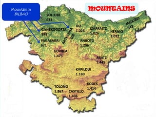 MOUNTAINS
GORBEA
1.475
SOLLUBE
633
OIZ
1.026
IZARRAITZ
1.026 HERNIO
1.072
KODES
1.414
CASTILLO
1.436
TOLOÑO
1.267
ANBOTO
1.296
ARATZ
1.445
KAPILDUI
1.180
GANEKOGORTA
998
PAGASARRI
671
Mountais in
BILBAO
 