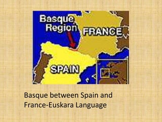 Basque between Spain and
France-Euskara Language
 