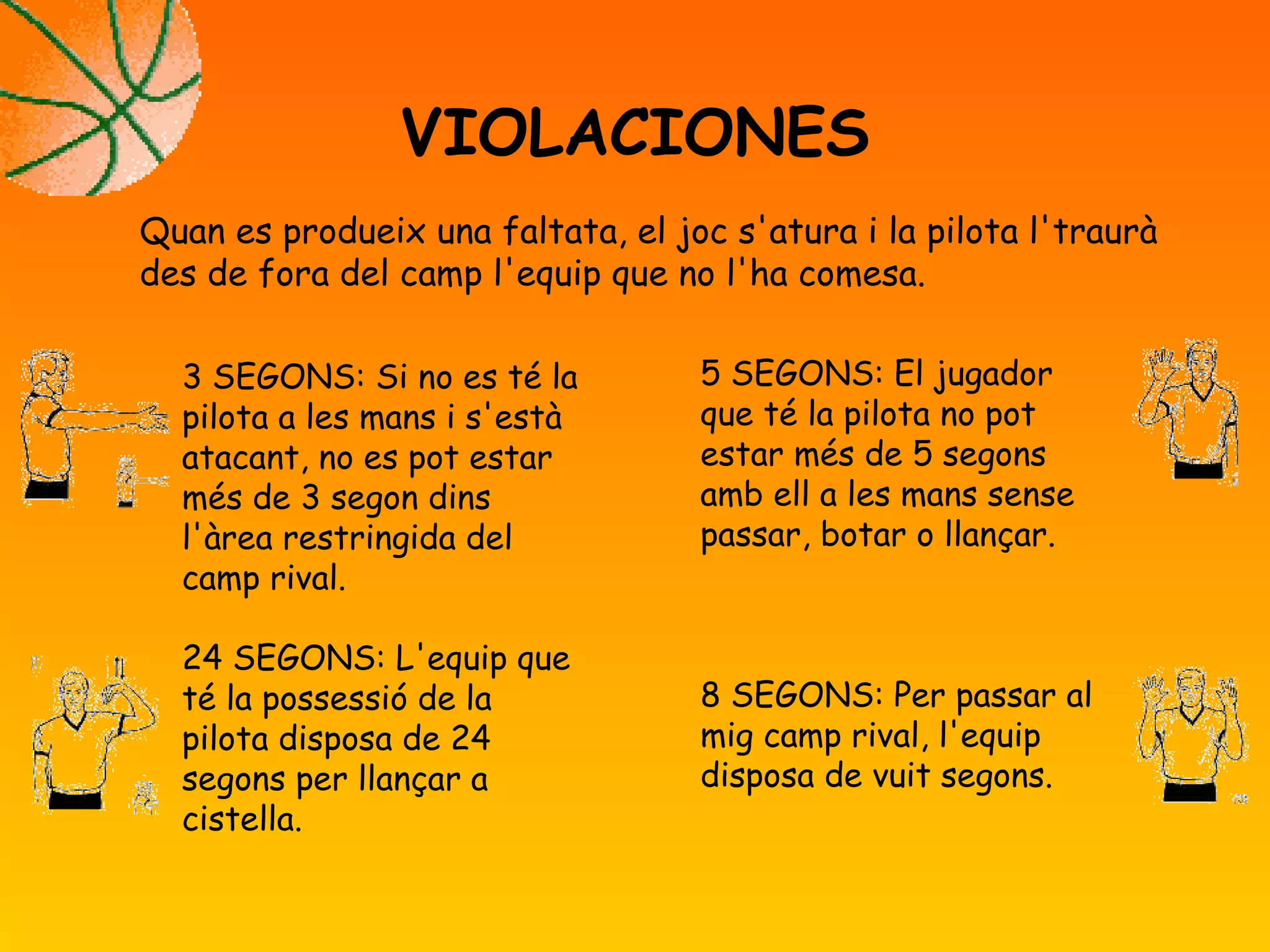 VIOLACIONES
Quan es produeix una faltata, el joc s'atura i la pilota l'traurà
des de fora del camp l'equip que no l'ha comesa.
3 SEGONS: Si no es té la
pilota a les mans i s'està
atacant, no es pot estar
més de 3 segon dins
l'àrea restringida del
camp rival.
24 SEGONS: L'equip que
té la possessió de la
pilota disposa de 24
segons per llançar a
cistella.
5 SEGONS: El jugador
que té la pilota no pot
estar més de 5 segons
amb ell a les mans sense
passar, botar o llançar.
8 SEGONS: Per passar al
mig camp rival, l'equip
disposa de vuit segons.
 