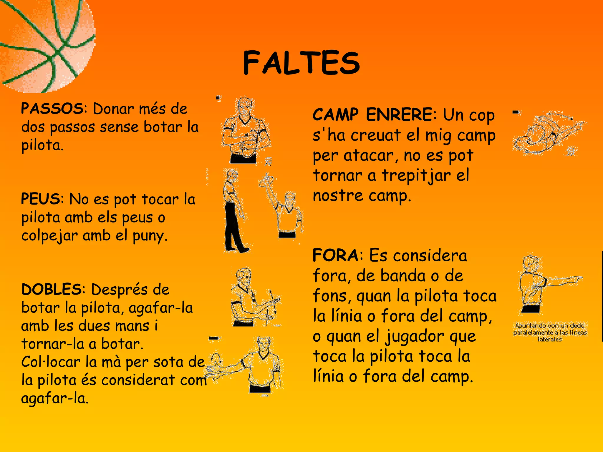 FALTES
PASSOS: Donar més de
dos passos sense botar la
pilota.
PEUS: No es pot tocar la
pilota amb els peus o
colpejar amb el puny.
DOBLES: Després de
botar la pilota, agafar-la
amb les dues mans i
tornar-la a botar.
Col·locar la mà per sota de
la pilota és considerat com
agafar-la.
CAMP ENRERE: Un cop
s'ha creuat el mig camp
per atacar, no es pot
tornar a trepitjar el
nostre camp.
FORA: Es considera
fora, de banda o de
fons, quan la pilota toca
la línia o fora del camp,
o quan el jugador que
toca la pilota toca la
línia o fora del camp.
 