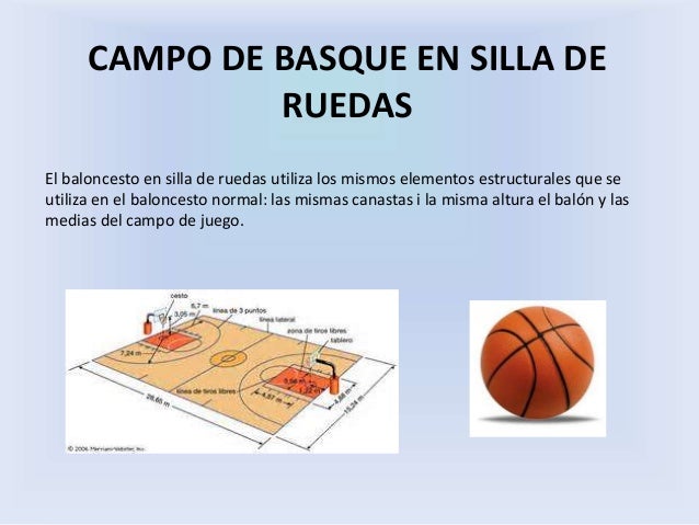 campo baloncesto en silla de ruedas campo baloncesto en silla de ruedas