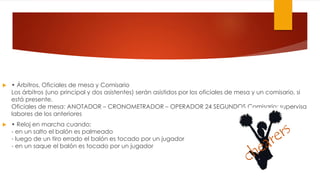  • Árbitros, Oficiales de mesa y Comisario
Los árbitros (uno principal y dos asistentes) serán asistidos por los oficiales de mesa y un comisario, si
está presente.
Oficiales de mesa: ANOTADOR – CRONOMETRADOR – OPERADOR 24 SEGUNDOS Comisario: supervisa
labores de los anteriores
 • Reloj en marcha cuando:
- en un salto el balón es palmeado
- luego de un tiro errado el balón es tocado por un jugador
- en un saque el balón es tocado por un jugador
 