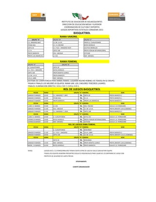 INSTITUTO DE EDUCACION DE AGUASCALIENTES
                                               DIRECCION DE EDUCACION MEDIA Y SUP...