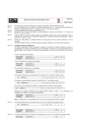 Abril 2010
                               REGLAS OFICIALES DE BALONCESTO 2010
                                                                                                                                Página 57 de 66

B.8.3.4    Una falta técnica contra un entrenador por cualquier otra razón se indicará mediante una ‘B’.
B.8.3.5    Una falta antideportiva de un jugador se indicará inscribiendo una ‘U’. Una segunda falta antideportiva
           también se indicará mediante una ‘U’, seguida de una ‘D’ en los espacios restantes.
B.8.3.6    Una falta descalificante se indicará inscribiendo una ‘D’.
B.8.3.7    Cualquier falta que implique tiros libres se anotará añadiendo el número de tiros libres (1, 2 o 3) junto a la
           ‘P’, ‘T’, ‘C’, ‘B’, ‘U’ o ‘D’.
B.8.3.8    Todas las faltas en contra de ambos equipos que impliquen sanciones de la misma gravedad y que se
           compensen de acuerdo al Art. 42 (Situaciones especiales) se indicarán inscribiendo una pequeña ‘c’ junto a
           la ‘P’, ‘T’, ‘C’, ‘B’, ‘U’ o ‘D’.
B.8.3.9    Al final de cada período, el anotador trazará una línea gruesa entre los espacios utilizados y los no
           utilizados.
           Al final del tiempo de juego, el anotador tachará los espacios restantes con una línea horizontal gruesa.

B.8.3.10    Ejemplos de faltas descalificantes:
           Las faltas descalificantes contra entrenadores, ayudantes de entrenador, sustitutos, jugadores excluidos y
           acompañantes de equipo por abandonar la zona de banquillo de equipo (Art. 39) se registrarán como se
           muestra debajo. En los espacios no utilizados correspondientes a la persona descalificada se inscribirá una
           ‘F’.

           Si sólo se descalifica al entrenador:
                Entrenador:         SÁNCHEZ, A.                                                           D2       F        F
                Ayudante:           MONTANA, B.

           Si sólo se descalifica al ayudante de entrenador:
                Entrenador:         SÁNCHEZ, A.                                                           B2
                Ayudante:           MONTANA, B.                                                           F        F        F

           Si se descalifica al entrenador y a su ayudante:
                Entrenador:         SÁNCHEZ, A.                                                           D2       F        F
                Ayudante:           MONTANA, B.                                                           F        F        F

           Si el sustituto tiene menos de cuatro faltas, se inscribirá una ‘F’ en todos los espacios libres:
                  021     PÉREZ, J.                                   6       ⊗        P2        P2       F        F        F

           Si constituye la quinta falta del sustituto, se inscribirá una ‘F’ en la última casilla:
                  008     JIMÉNEZ, J.                                 5       ⊗        T2        P2       P        U1       F

           Si el sustituto ya ha cometido cinco faltas, se registrará una F a lado de la última casilla:
               027      LÓPEZ, J.                                12       x       P1        P2        T        P        P       F

           Además de los ejemplos anteriores de los jugadores Pérez, Jiménez y López, o si se descalifica a un
           acompañante de equipo, se inscribirá una falta técnica:
                Entrenador:         SÁNCHEZ, A.                                                           B2
                Ayudante:           MONTANA, B.

               ota: Las faltas técnicas o descalificantes por el Art. 39 no cuentan para las faltas de equipo.

B.8.3.11   Una falta descalificante de un sustituto (no por el Art. 39) se registrará del siguiente modo:
                  007     ORTEGA, A.                                  8       ⊗        D

           y
                Entrenador:         SÁNCHEZ, A.                                                           B2
                Ayudante:           MONTANA, B.

B.8.3.12   Una falta descalificante de un ayudante de entrenador (no por el Art. 39) se anotará del siguiente modo:
                Entrenador:         SÁNCHEZ, A.                                                           B2
 
