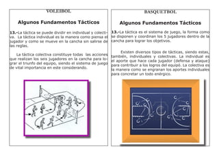VOLEIBOL                                              BASQUETBOL

    Algunos Fundamentos Tácticos                             Algunos Fundamentos Tácticos
13.-La táctica se puede dividir en individual y colecti- 13.-La táctica es el sistema de juego, la forma como
va. La táctica individual es la manera como piensa el se disponen y coordinan los 5 jugadores dentro de la
jugador y como se mueve en la cancha sin salirse de cancha para lograr los objetivos.
las reglas.
                                                            Existen diversos tipos de tácticas, siendo estas,
    La táctica colectiva constituye todas las acciones
                                                       también, individuales y colectivas. La individual es
que realizan los seis jugadores en la cancha para lo-
                                                       el aporte que hace cada jugador (defensa y ataque)
grar el triunfo del equipo, siendo el sistema de juego
                                                       para contribuir a los logros del equipó. La colectiva es
de vital importancia en este considerando.
                                                       la manera como se engranan los aportes individuales
                                                       para concretar un todo enérgico.
 