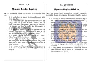 VOLEIBOL                                              BASQUETBOL

          Algunas Reglas Básicas                                  Algunas Reglas Básicas
14.-Se logra una anotación cuando en oponente per- 14.- Por supuesto el basquetbol también es regla-
mite:                                                  mentado. Estas son algunas de sus principales reglas:
   •	 Si el balón toca el suelo dentro del propio lado
      de la cancha.                                      •	 El partido no podrá comenzar si uno de los equi-
   •	 Si el balón cae fuera del espacio delimitado de       pos no está en el terreno de juego con cinco (5)
      juego, bien sea por un ataque fallido o por un        jugadores preparados para jugar.
      error defensivo. La falta corresponde al jugador   •	 El partido comienza oficialmente con un salto
      y al equipo que tocó el balón por última vez, y       entre dos, en el círculo central, cuándo el balón
      se anota punto el contrario.                          es palmeado legalmente por un saltador.
   •	 Si se dan mas de los tres toques permitidos sin    •	 El periodo máximo de posesión es de 30 se-
      pasarla al oponente si un jugador toca m{as de        gundos, siendo de 10 segundos el tiempo para
      dos veces el balón de forma consecutiva.              pasar al campo contrario.
   •	 Si el toque o voleo es incorrecto, o hay reten-    •	 Un tiro libre vale 1 punto, en incidencias de jue-
      ción o acompañamiento.                                go vale 2 puntos a menos que se lance fuera de
   •	 Si un jugador accede al campo del oponente            la linea de tres puntos que vale 3.
      por debajo de la malla, molestando el juego del    •	 Luego de la séptima falta colectiva, el equipo
      contrario, o si un pie traspasa completamente la      contrario comenzara a cobrar 2 tiros libres cada
      línea central.                                        vez que el equipo contrario cometa una falta
   •	 Si un zaguero delante de la línea de ataque.          personal.
      El líbero no puede bloquear y tiene limitado el    •	 Si un jugador recibe el balón y levanta los dos
      ataque.                                               pies del suelo antes de botar cometerá una in-
                                                            fracción llamada pasos.
 