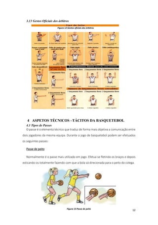 12
3.13 Gestos Oficiais dos árbitros
4 ASPETOS TÉCNICOS –TÁCITOS DA BASQUETEBOL
4.1 Tipos de Passes
O passe é o elemento técnico que traduz de forma mais objetiva a comunicação entre
dois jogadores da mesma equipa. Durante o jogo de basquetebol podem ser efetuados
os seguintes passes:
Passe de peito
Normalmente é o passe mais utilizado em jogo. Efetua-se fletindo os braços e depois
esticando-os totalmente fazendo com que a bola vá direcionada para o peito do colega.
Figura 12 Gestos oficiais dos árbitros
Figura 13 Passe de peito
 
