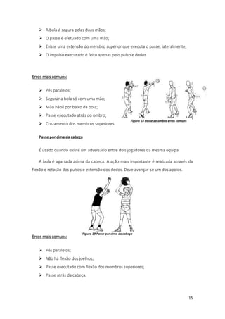 15
 A bola é segura pelas duas mãos;
 O passe é efetuado com uma mão;
 Existe uma extensão do membro superior que executa o passe, lateralmente;
 O impulso executado é feito apenas pelo pulso e dedos.
Erros mais comuns:
 Pés paralelos;
 Segurar a bola só com uma mão;
 Mão hábil por baixo da bola;
 Passe executado atrás do ombro;
 Cruzamento dos membros superiores.
Passe por cima da cabeça
É usado quando existe um adversário entre dois jogadores da mesma equipa.
A bola é agarrada acima da cabeça. A ação mais importante é realizada através da
flexão e rotação dos pulsos e extensão dos dedos. Deve avançar-se um dos apoios.
Erros mais comuns:
 Pés paralelos;
 Não há flexão dos joelhos;
 Passe executado com flexão dos membros superiores;
 Passe atrás da cabeça.
Figura 18 Passe de ombro erros comuns
Figura 19 Passe por cima da cabeça
 