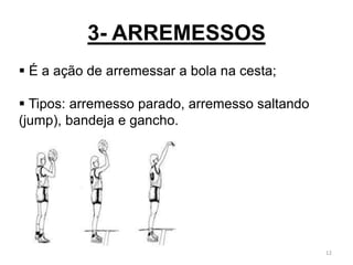 3- ARREMESSOS
12
 É a ação de arremessar a bola na cesta;
 Tipos: arremesso parado, arremesso saltando
(jump), bandeja e gancho.
 