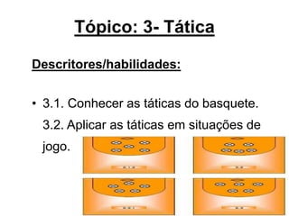 Tópico: 3- Tática
Descritores/habilidades:
• 3.1. Conhecer as táticas do basquete.
3.2. Aplicar as táticas em situações de
jogo.
18
 