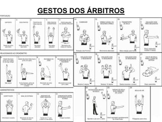 GESTOS DOS ÁRBITROS
35
 