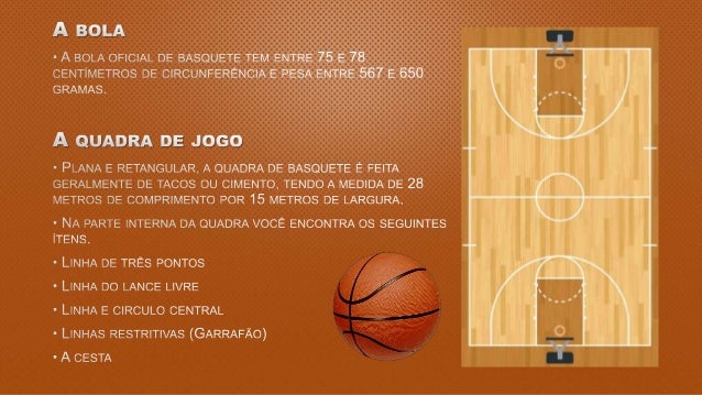 Basquetebol - História, Regras, Fundamentos, Street e tudo sobre