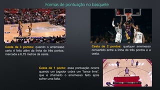 Cesta de 3 pontos: quando o arremesso
certo é feito além da linha de três pontos,
marcada a 6,75 metros da cesta.
Cesta de 2 pontos: qualquer arremesso
convertido entre a linha de três pontos e a
cesta.
Cesta de 1 ponto: essa pontuação ocorre
quando um jogador cobra um “lance livre”,
que é chamado o arremesso feito após
sofrer uma falta.
Formas de pontuação no basquete
 