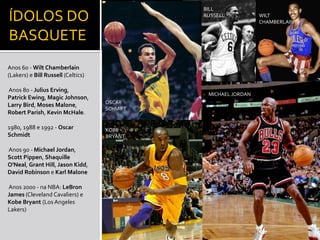 BILL
RUSSELL

ÍDOLOS DO
BASQUETE
Anos 60 - Wilt Chamberlain
(Lakers) e Bill Russell (Celtics)
Anos 80 - Julius Erving,
Patrick Ewing, Magic Johnson,
Larry Bird, Moses Malone,
Robert Parish, Kevin McHale.
1980, 1988 e 1992 - Oscar
Schmidt

Anos 90 - Michael Jordan,
Scott Pippen, Shaquille
O'Neal, Grant Hill, Jason Kidd,
David Robinson e Karl Malone
Anos 2000 - na NBA: LeBron
James (Cleveland Cavaliers) e
Kobe Bryant (Los Angeles
Lakers)

MICHAEL JORDAN
OSCAR
SCHMIFT

KOBE
BRYANT

WILT
CHAMBERLAIN

 