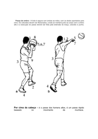 Passe de ombro - A bola é segura com ambas as mãos, com os dedos apontados para
cima. Os cotovelos devem ser flexionados, a bola se manterá junto ao corpo com o ombro
alto e a execução do passe deverá ser feita pela extensão do braço, cotovelo e punho.
Por cima da cabeça - é o passe dos homens altos, é um passe rápido
baseado no movimento de munheca.
 