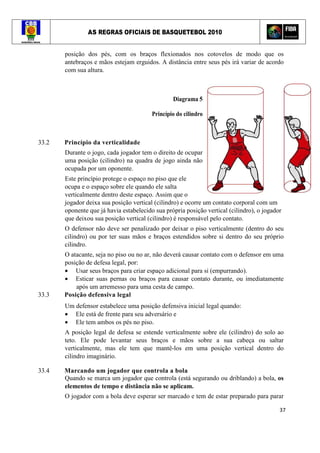 AS REGRAS OFICIAIS DE BASQUETEBOL 2010
37
posição dos pés, com os braços flexionados nos cotovelos de modo que os
antebraços e mãos estejam erguidos. A distância entre seus pés irá variar de acordo
com sua altura.
Diagrama 5
Princípio do cilindro
33.2 Princípio da verticalidade
Durante o jogo, cada jogador tem o direito de ocupar
uma posição (cilindro) na quadra de jogo ainda não
ocupada por um oponente.
Este princípio protege o espaço no piso que ele
ocupa e o espaço sobre ele quando ele salta
verticalmente dentro deste espaço. Assim que o
jogador deixa sua posição vertical (cilindro) e ocorre um contato corporal com um
oponente que já havia estabelecido sua própria posição vertical (cilindro), o jogador
que deixou sua posição vertical (cilindro) é responsável pelo contato.
O defensor não deve ser penalizado por deixar o piso verticalmente (dentro do seu
cilindro) ou por ter suas mãos e braços estendidos sobre si dentro do seu próprio
cilindro.
O atacante, seja no piso ou no ar, não deverá causar contato com o defensor em uma
posição de defesa legal, por:
• Usar seus braços para criar espaço adicional para si (empurrando).
• Esticar suas pernas ou braços para causar contato durante, ou imediatamente
após um arremesso para uma cesta de campo.
33.3 Posição defensiva legal
Um defensor estabelece uma posição defensiva inicial legal quando:
• Ele está de frente para seu adversário e
• Ele tem ambos os pés no piso.
A posição legal de defesa se estende verticalmente sobre ele (cilindro) do solo ao
teto. Ele pode levantar seus braços e mãos sobre a sua cabeça ou saltar
verticalmente, mas ele tem que mantê-los em uma posição vertical dentro do
cilindro imaginário.
33.4 Marcando um jogador que controla a bola
Quando se marca um jogador que controla (está segurando ou driblando) a bola, os
elementos de tempo e distância não se aplicam.
O jogador com a bola deve esperar ser marcado e tem de estar preparado para parar
 