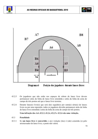 AS REGRAS OFICIAIS DE BASQUETEBOL 2010
51
43.2.5 Os jogadores que não estão nos espaços de rebote de lance livre devem
permanecer atrás da linha de lance livre estendida e atrás da linha da cesta de
campo de três pontos até que o lance livre termine.
43.2.6 Durante lance(s) livre(s) que será (ão) seguido(s) por outra(s) série(s) de lances
livres ou por uma reposição, todos os jogadores deverão permanecer atrás da linha
de lance livre estendida e atrás da linha da cesta de campo de três pontos.
Uma infração dos Art. 43.2.3, 43.2.4, 43.2.5 e 43.2.6 são uma violação.
43.3 Penalidade
43.3.1 Se um lance livre é convertido e a(s) violação (ões) é (são) cometida (s) pelo
arremessador do lance livre, o ponto não valerá.
 