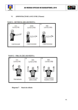 AS REGRAS OFICIAIS DE BASQUETEBOL 2010
65
VI. ADMINISTRAÇÃO DE LANCE LIVRE (2 Passos)
Diagrama 7 Sinais dos oficiais
 