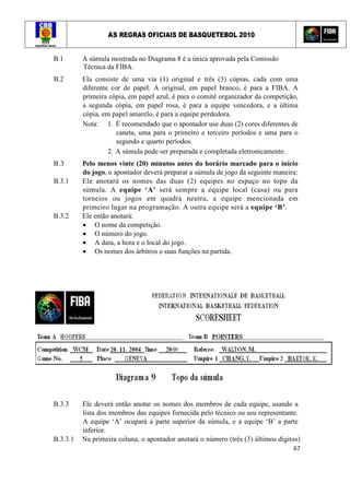 AS REGRAS OFICIAIS DE BASQUETEBOL 2010
67
B.1 A súmula mostrada no Diagrama 8 é a única aprovada pela Comissão
Técnica da FIBA.
B.2 Ela consiste de uma via (1) original e três (3) cópias, cada com uma
diferente cor de papel. A original, em papel branco, é para a FIBA. A
primeira cópia, em papel azul, é para o comitê organizador da competição,
a segunda cópia, em papel rosa, é para a equipe vencedora, e a última
cópia, em papel amarelo, é para a equipe perdedora.
Nota: 1. É recomendado que o apontador use duas (2) cores diferentes de
caneta, uma para o primeiro e terceiro períodos e uma para o
segundo e quarto períodos.
2. A súmula pode ser preparada e completada eletronicamente.
B.3 Pelo menos vinte (20) minutos antes do horário marcado para o início
do jogo, o apontador deverá preparar a súmula de jogo da seguinte maneira:
B.3.1 Ele anotará os nomes das duas (2) equipes no espaço no topo da
súmula. A equipe ‘A’ será sempre a equipe local (casa) ou para
torneios ou jogos em quadra neutra, a equipe mencionada em
primeiro lugar na programação. A outra equipe será a equipe ‘B’.
B.3.2 Ele então anotará:
• O nome da competição.
• O número do jogo.
• A data, a hora e o local do jogo.
• Os nomes dos árbitros e suas funções na partida.
B.3.3 Ele deverá então anotar os nomes dos membros de cada equipe, usando a
lista dos membros das equipes fornecida pelo técnico ou seu representante.
A equipe ‘A’ ocupará a parte superior da súmula, e a equipe ‘B’ a parte
inferior.
B.3.3.1 Na primeira coluna, o apontador anotará o número (três (3) últimos dígitos)
 