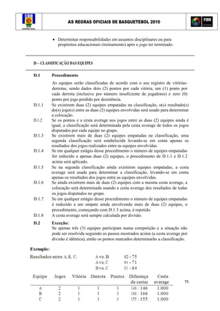 AS REGRAS OFICIAIS DE BASQUETEBOL 2010
75
• Determinar responsabilidades em assuntos disciplinares ou para
propósitos educacionais (treinamento) após o jogo ter terminado.
D – CLASSIFICAÇÃO DAS EQUIPES
D.1 Procedimento
As equipes serão classificadas de acordo com o seu registro de vitórias-
derrotas, sendo dados dois (2) pontos por cada vitória, um (1) ponto por
cada derrota (inclusive por número insuficiente de jogadores) e zero (0)
ponto por jogo perdido por desistência.
D.1.1 Se existirem duas (2) equipes empatadas na classificação, o(s) resultado(s)
do(s) jogo(s) entre as duas (2) equipes envolvidas será usado para determinar
a colocação.
D.1.2 Se os pontos e a cesta average nos jogos entre as duas (2) equipes ainda é
igual, a classificação será determinada pela cesta average de todos os jogos
disputados por cada equipe no grupo.
D.1.3 Se existirem mais de duas (2) equipes empatadas na classificação, uma
segunda classificação será estabelecida levando-se em conta apenas os
resultados dos jogos realizados entre as equipes envolvidas.
D.1.4 Se em qualquer estágio desse procedimento o número de equipes empatadas
for reduzido a apenas duas (2) equipes, o procedimento de D.1.1 e D.1.2
acima será aplicado.
D.1.5 Se na segunda classificação ainda existirem equipes empatadas, a cesta
average será usada para determinar a classificação, levando-se em conta
apenas os resultados dos jogos entre as equipes envolvidas.
D.1.6 Se ainda existirem mais de duas (2) equipes com a mesma cesta average, a
colocação será determinada usando a cesta average dos resultados de todas
os jogos disputados no grupo.
D.1.7 Se em qualquer estágio desse procedimento o número de equipes empatadas
é reduzido a um empate ainda envolvendo mais de duas (2) equipes, o
procedimento, começando com D.1.3 acima, é repetido.
D.1.8 A cesta average será sempre calculada por divisão.
D.2 Exceção:
Se apenas três (3) equipes participam numa competição e a situação não
pode ser resolvida seguindo os passos mostrados acima (a cesta average por
divisão é idêntica), então os pontos marcados determinarão a classificação.
 