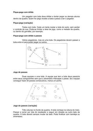 Pique-pega com drible
Um pegador com bola deve driblar e tentar pegar os demais alunos
dentro da quadra. Quem for pego recebe a bola e passa a ser o pegador.
Pique-pega (variação)
Todos com bola. Cada um tenta roubar a bola do outro, sem perder
o controle da sua. Pode-se limitar a área de jogo, como a metade da quadra,
ou dentro do garrafão, por exemplo.
Pique-pega com drible e passes
Vários pegadores, mas só uma bola. Os pegadores devem passar a
bola entre si para poder pegar os outros.
Jogo de passes
Duas equipes e uma bola. A equipe que tem a bola deve passá-la
entre seus componentes sem que o adversário intercepte o passe. Se a equipe
conseguir fazer 20 passes consecutivos, marca um ponto.
Jogo do passos (variação)
Três colunas no fundo da quadra. A bola começa na coluna do meio.
Passar e correr por trás do recebedor e seguir em direção ao outro lado da
quadra. A bola deverá sempre mudar de lado. Pode finalizar com bandeja ou
arremesso.
 