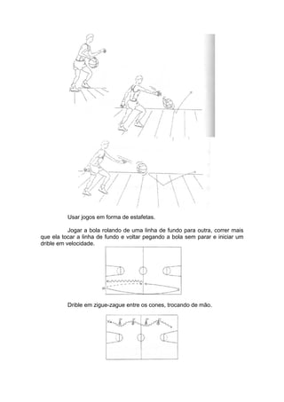 Usar jogos em forma de estafetas.
Jogar a bola rolando de uma linha de fundo para outra, correr mais
que ela tocar a linha de fundo e voltar pegando a bola sem parar e iniciar um
drible em velocidade.
Drible em zigue-zague entre os cones, trocando de mão.
 