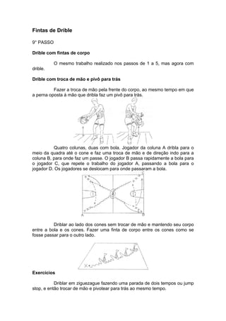 Fintas de Drible
9° PASSO
Drible com fintas de corpo
O mesmo trabalho realizado nos passos de 1 a 5, mas agora com
drible.
Drible com troca de mão e pivô para trás
Fazer a troca de mão pela frente do corpo, ao mesmo tempo em que
a perna oposta à mão que dribla faz um pivô para trás.
Quatro colunas, duas com bola. Jogador da coluna A dribla para o
meio da quadra até o cone e faz uma troca de mão e de direção indo para a
coluna B, para onde faz um passe. O jogador B passa rapidamente a bola para
o jogador C, que repete o trabalho do jogador A, passando a bola para o
jogador D. Os jogadores se deslocam para onde passaram a bola.
Driblar ao lado dos cones sem trocar de mão e mantendo seu corpo
entre a bola e os cones. Fazer uma finta de corpo entre os cones como se
fosse passar para o outro lado.
Exercícios
Driblar em ziguezague fazendo uma parada de dois tempos ou jump
stop, e então trocar de mão e pivotear para trás ao mesmo tempo.
 